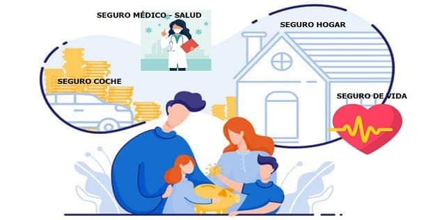 Calcular Seguros Tarifa Plana Pago Por Meses